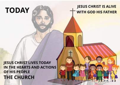 Today-Jesus is the Church Day 2 UNA FESTIVAL